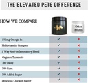 elevated-pets-ultimate-dog-vitamin-supplement-with-omega-3-fish-oil-msm-glucosamine-chondroitin-epa-dha-turmeric-and-allergy-chews-02-elevated-pets-ultimate-dog-vitamin-supplement-with-2.jpg