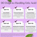 uric-acid-support-advanced-formula-with-tart-cherry-celery-turmeric-60-veg-caps-joint-health-support-detox-non-gmo-07-uric-acid-support-advanced-formula-with-tart-cherr-7.jpg