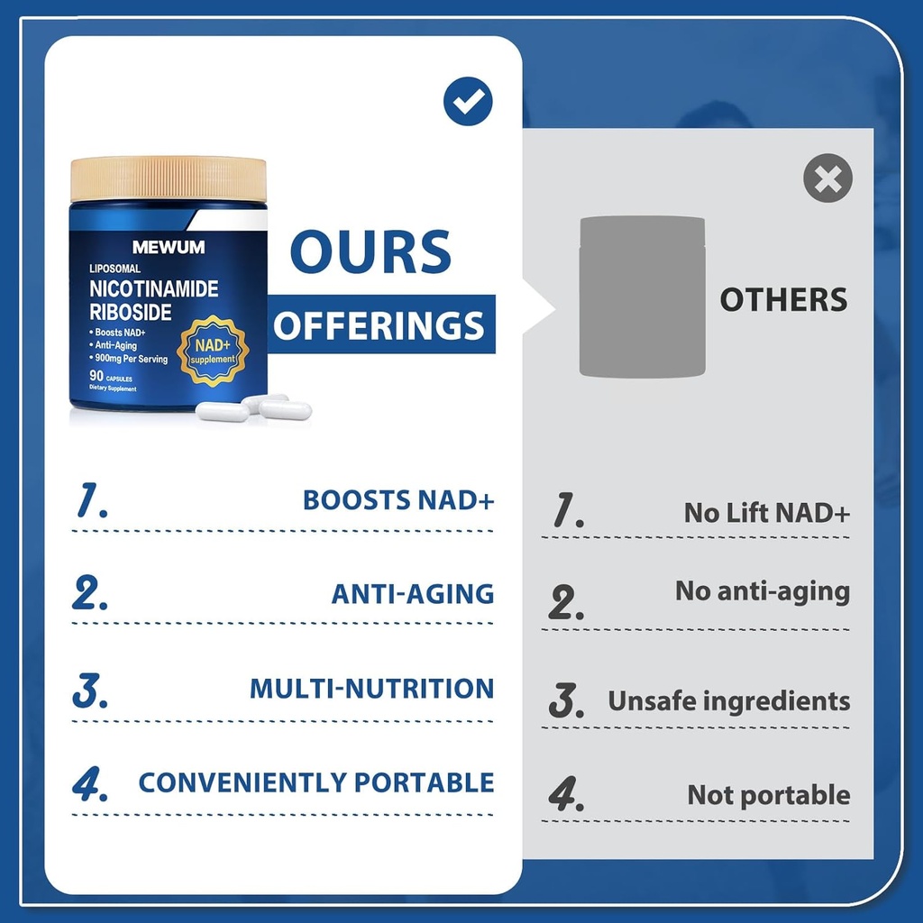 1-bottle-mewum-nad-supplement-with-resveratrol-liposomal-nicotinamide-riboside-900mg-nad-booster-for-anti-aging-energy-focus-90-capsules-04-1-bottle-mewum-nad-supplement-with-resveratrol-lip-4.jpg