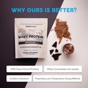 grass-fed-whey-protein-by-paleovalley-100-pure-and-natural-03-grass-fed-whey-protein-by-paleovalley---100-pure-a-3.jpg