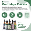 thyrobin-liquid-supplement-advanced-thyroid-support-with-iodine-nettle-kelp-astragalus-ashwagandha-better-absorption-formula-03-thyrobin-liquid-supplement---advanced-thyroid-supp-3.jpg