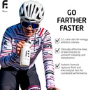 efs-hydration-endurance-drink-mix-premium-carbohydrates-for-energy-performance-electrolytes-for-rapid-rehydration-isotonic-energy-fuel-for-running-cycling-triathlon-fruit-punch-05-efs-hydration-endurance-drink-mix---premium-carboh-5.jpg