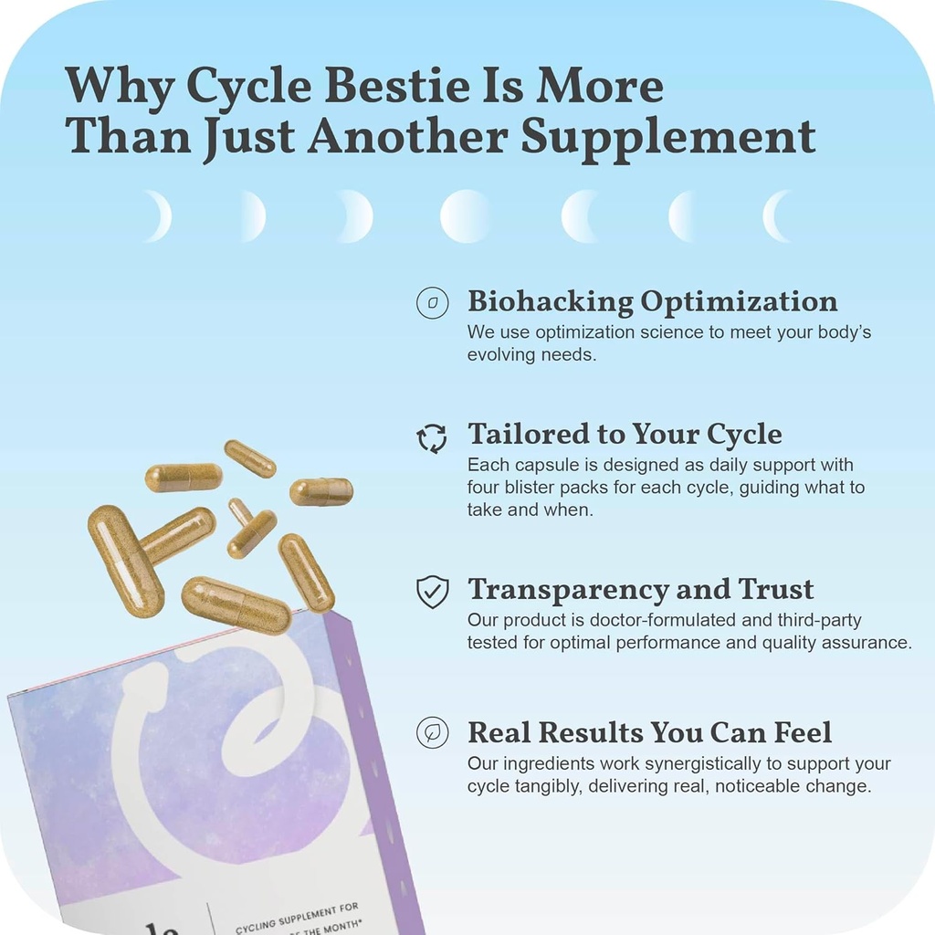 cycle-bestie-vegan-hormone-balance-supplements-for-women-supports-regularity-phase-specific-needs-28-capsules-05-cycle-bestie---vegan-hormone-balance-supplements-f-5.jpg