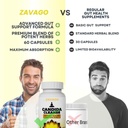 candida-cleanse-supplement-for-men-women-probiotics-antifungals-oregano-leaf-caprylic-acid-detox-colon-health-cleanser-60-capsules-05-candida-cleanse-supplement-for-men-women---probiot-5.jpg
