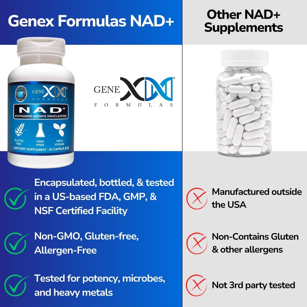 genex-formulas-nad-250mg-capsules-60-servings-pure-nicotinamide-adenine-dinucleotide-supplement-06-genex-formulas-nad-250mg-capsules---60-servings-pu-6.jpg