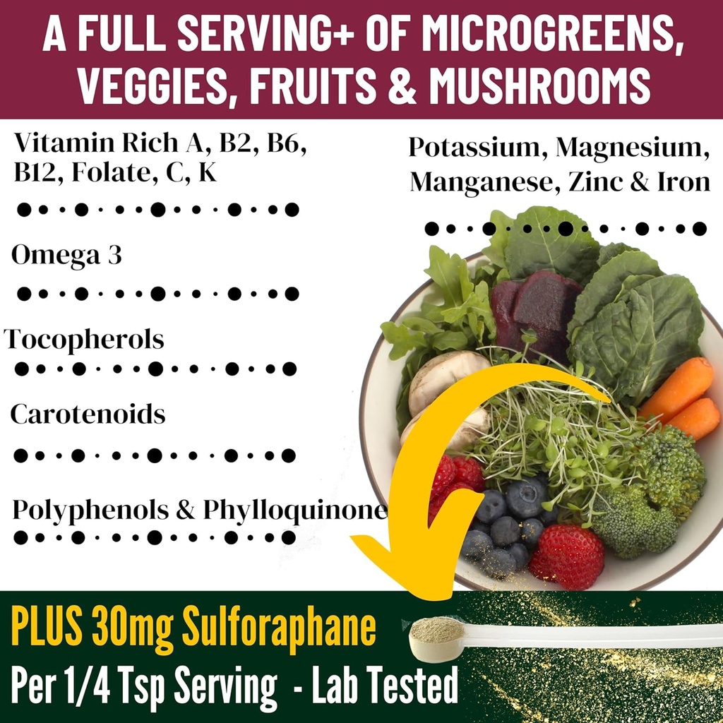 invisible-nutrition-powder-for-extreme-picky-eaters-organic-superfood-boost-for-arfid-asd-40x-nutrient-rich-with-sulforaphane-72-servings-03-invisible-nutrition-powder-for-extreme-picky-eater-3.jpg