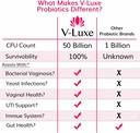 v-luxe-probiotics-50-billion-cfu-for-womens-health-natural-remedy-to-balance-ph-prevent-infections-30-day-supply-03-v-luxe-probiotics-50-billion-cfu-for-womens-health-3.jpg