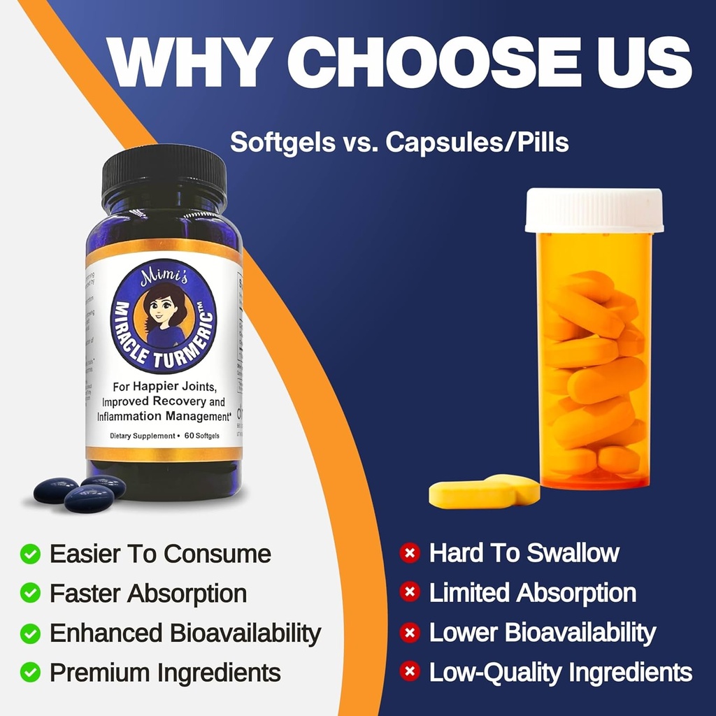 mimis-miracle-turmeric-capsules-micelle-curcumin-supplement-clinical-trials-show-relief-in-7-days-10x-more-bioavailable-60-count-06-mimis-miracle-turmeric-capsules-micelle-curcumin-s-6.jpg