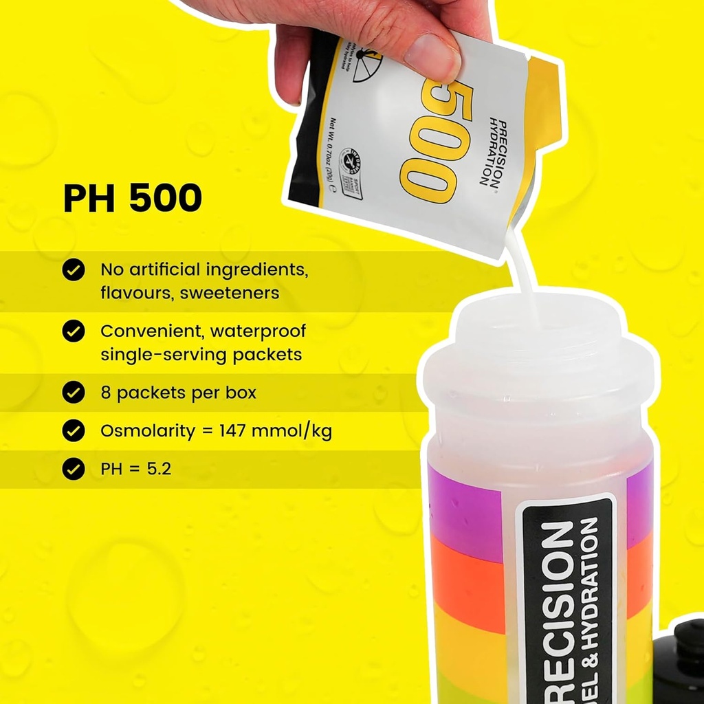 gluten-dairy-free-electrolyte-drink-mix-precision-hydration-multi-strength-powders-waterproof-individual-servings-no-artificial-ingredients-yellow-packet-pack-of-40-03-glutendairy-free-electrolyte-drink-mix---precision-3.jpg