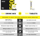 gluten-dairy-free-electrolyte-drink-mix-precision-hydration-multi-strength-powders-waterproof-individual-servings-no-artificial-ingredients-yellow-packet-pack-of-40-06-glutendairy-free-electrolyte-drink-mix---precision-6.jpg