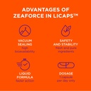 zeaforce-liquid-vision-support-capsules-concentrated-formula-for-fast-absorption-multidirectional-benefits-lab-tested-3-month-supply-10-zeaforce-liquid-vision-support-capsules---concentr-10.jpg
