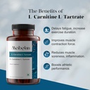 high-potency-meibotan-l-carnitine-l-tartrate-supplement-for-fat-utilization-lean-muscle-gain-and-metabolism-support-60-vegan-capsules-04-high-potency-meibotan-l-carnitine-l-tartrate-suppl-4.jpg