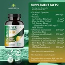 liver-detox-capsules-with-nac-milk-thistle-turmeric-and-more-promotes-liver-health-and-cellular-protection-120-capsules-07-liver-detox-capsules-with-nac-milk-thistle-turmeri-7.jpg