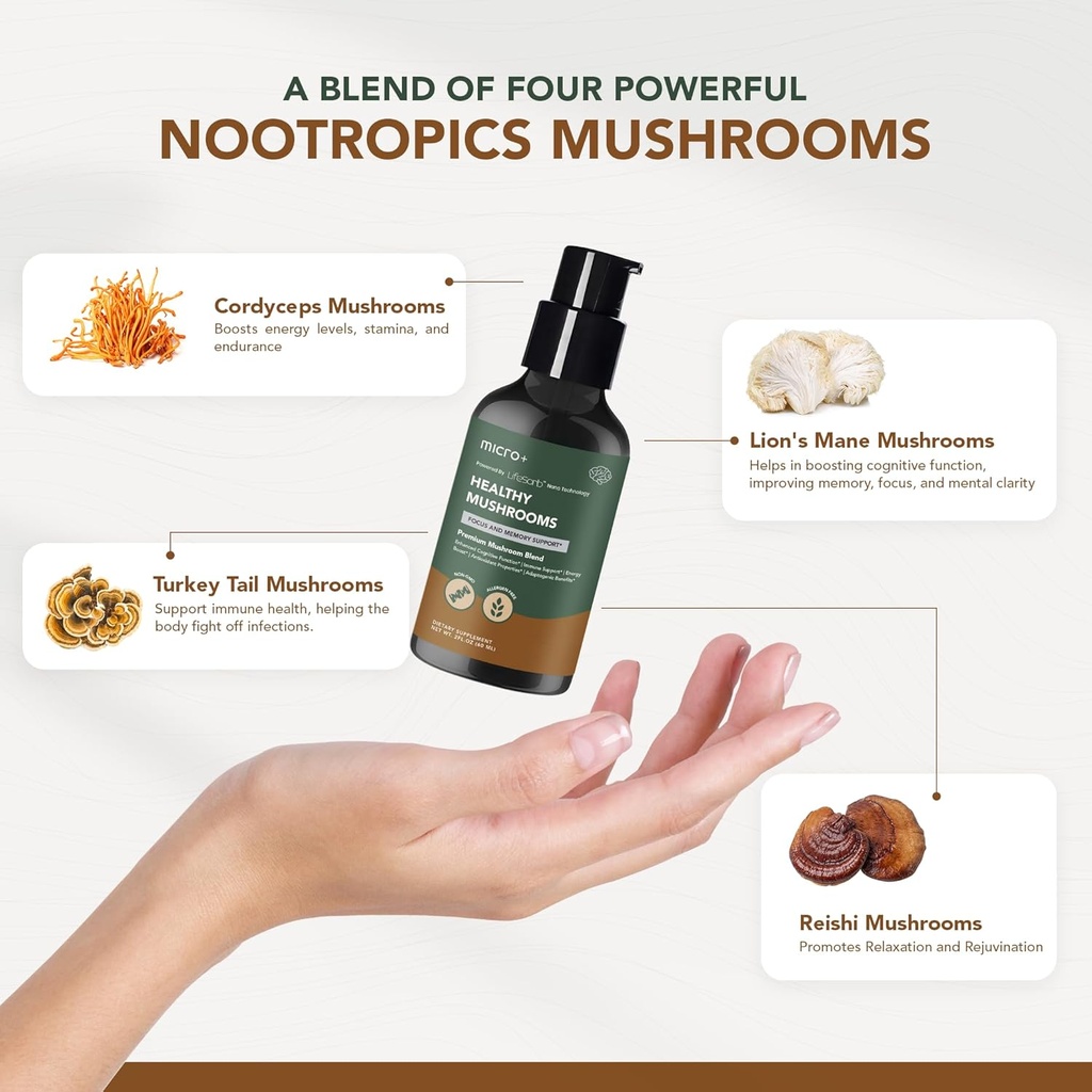 micro-nootropic-brain-supplement-with-lifesorb-health-mushroom-for-focus-memory-cognitive-boost-04-micro-nootropic-brain-supplement-with-lifesorb---h-4.jpg
