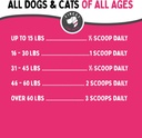 cranberry-d-mannose-powder-for-pet-uti-bladder-health-120g-supplement-for-dogs-cats-supports-kidney-urinary-tract-health-06-cranberry-d-mannose-powder-for-pet-uti-bladder-hea-6.jpg