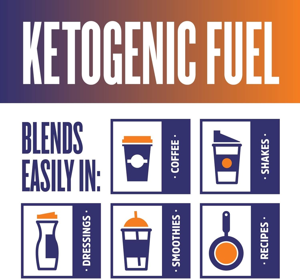 zhou-mct-oil-ketogenic-fuel-clean-energy-boost-for-body-mind-16-fl-oz-bottle-03-zhou-mct-oil-ketogenic-fuel---clean-energy-boost-f-4.jpg