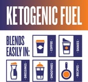 zhou-mct-oil-ketogenic-fuel-clean-energy-boost-for-body-mind-16-fl-oz-bottle-03-zhou-mct-oil-ketogenic-fuel---clean-energy-boost-f-4.jpg