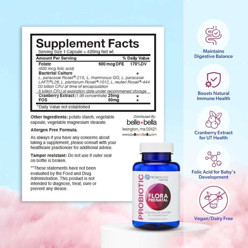 prenatal-probiotic-capsules-with-folic-acid-for-women-vegan-gluten-free-supplement-30-capsules-02-prenatal-probiotic-capsules-with-folic-acid-for-wo-2.jpg