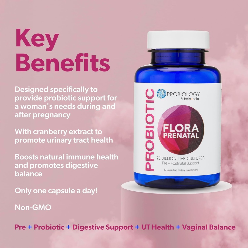 prenatal-probiotic-capsules-with-folic-acid-for-women-vegan-gluten-free-supplement-30-capsules-03-prenatal-probiotic-capsules-with-folic-acid-for-wo-3.jpg