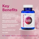 prenatal-probiotic-capsules-with-folic-acid-for-women-vegan-gluten-free-supplement-30-capsules-03-prenatal-probiotic-capsules-with-folic-acid-for-wo-3.jpg