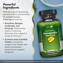 60-liquid-softgels-irwin-naturals-ashwagandha-with-adaptogenic-herbs-for-stress-performance-06-60-liquid-softgels-irwin-naturals-ashwagandha-with-6.jpg