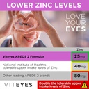 triple-strength-omega-3-macular-health-formula-softgels-with-viteyes-areds-2-eye-health-vitamin-for-vision-protection-90-softgels-06-triple-strength-omega-3-macular-health-formula-sof-6.jpg