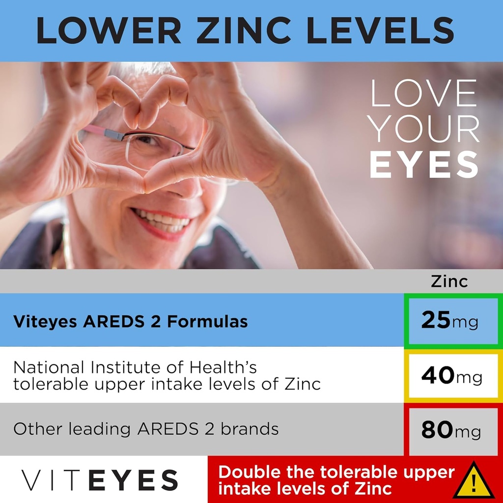 60-count-viteyes-areds-2-advanced-macular-support-with-bilberry-grapeseed-floraglo-lutein-and-selenium-natural-vitamin-e-allergen-free-eye-vitamins-for-vision-protection-06-60-count-viteyes-areds-2-advanced-macular-support--6.jpg