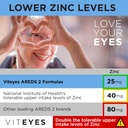 60-count-viteyes-areds-2-advanced-macular-support-with-bilberry-grapeseed-floraglo-lutein-and-selenium-natural-vitamin-e-allergen-free-eye-vitamins-for-vision-protection-06-60-count-viteyes-areds-2-advanced-macular-support--6.jpg