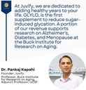 Juvify Anti-Aging & Weight Management Supplement - Supports Energy, Curbs Cravings, & Enhances Cellular Repair - 60 Capsules for Vitality & Healthy Aging