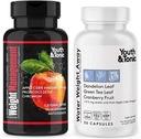 Women's Weight Management Pills for Hormonal Balance & Bloating Relief | Reduce Belly Bloat & Waistline, Aid Carb Absorption | Support during Periods to Prevent Weight Gain & Feel Lighter