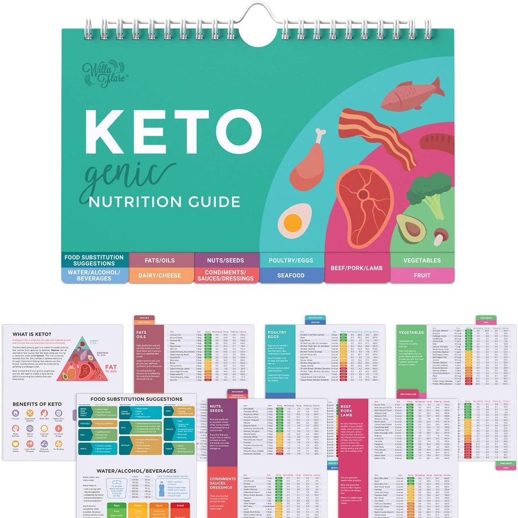 Keto Cheat Sheet Magnets: 192 Snacks & Foods, Correct Measurements for Cookbook - Fridge Guide + 500 Foods