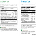 NeuroScience Mood and Adrenal Support Bundle - AdreCor and TravaCor (240 Capsules Total)